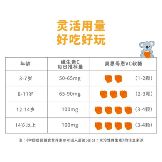.奥思母恩维生素C软糖酸甜橙子味乐活VC补充营养软糖【2025年2月】 商品图3