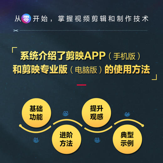 剪映教程书 短视频剪辑制作新版剪映短视频剪辑从入门到精通手机电脑版抖音快手短视频制作教程vlog剪辑自媒体创作 商品图3