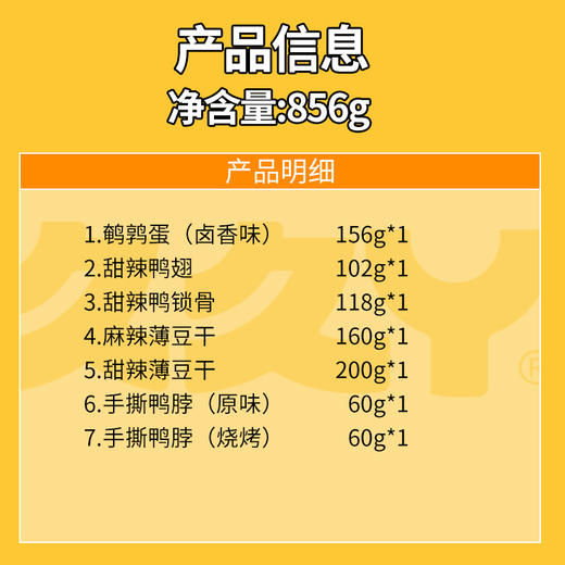 久久丫-潮牌卤味158型 商品图0