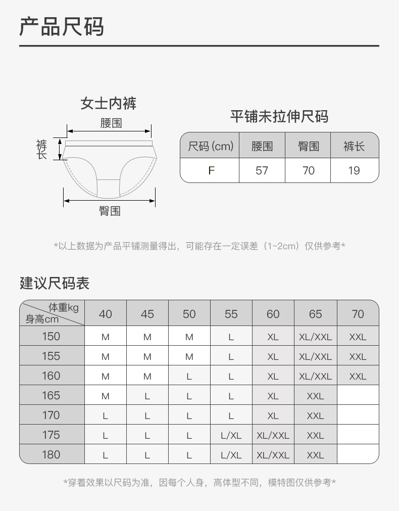 【活动款1】芬腾内裤女款含桑蚕丝裆性感收腹高腰蕾丝三角裤女士4条装