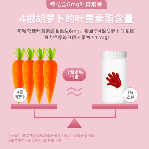 奥思母恩有糖版叶黄素酯软糖青少年健康凝胶糖花青素维生素【效期：2025年6月】 商品图1