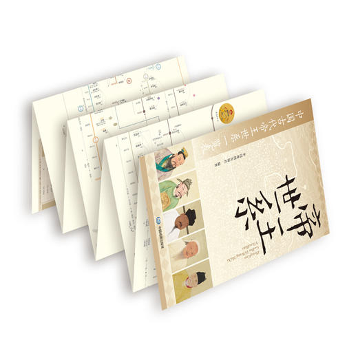 中国古代帝王世系一览表 商品图1
