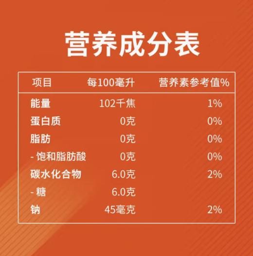 佳得乐600ml*15瓶 商品图2