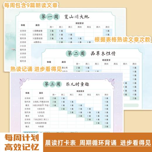 《晨读美文337记忆法+扩句法》（全2册）小学语文通用【换购价+15元】 商品图5