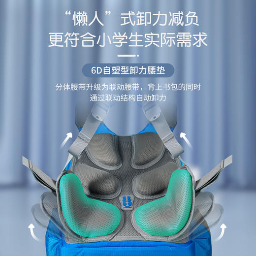 Letopo乐同金刚3.0系列护脊减负书包 商品图4