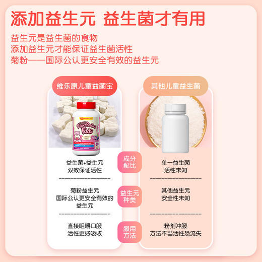 VitaRealm 维乐原 儿童肠胃益生菌咀嚼片60粒/盒 商品图3