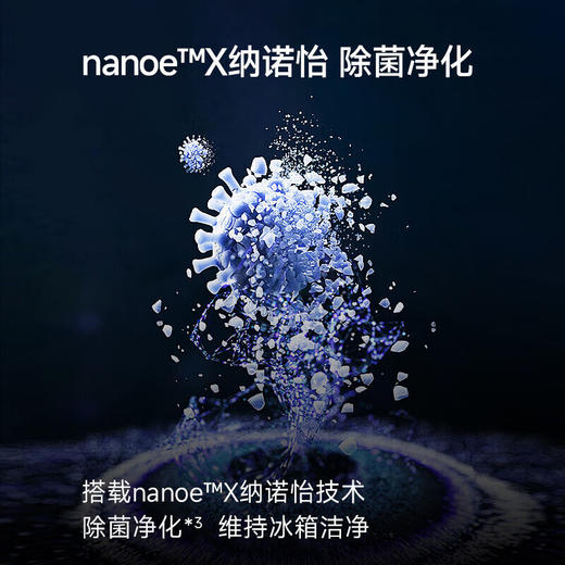 松下（Panasonic）新大白PRO460升58CM超薄全嵌零嵌 一级能效风冷无霜多门冰箱纳诺怡X自动制冰双循NR-ZE432AX-K 商品图4