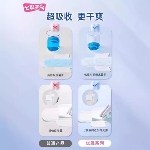 七度空间优雅丝柔夜用10片卫生巾（9301431） 商品图3