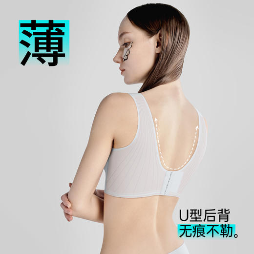 💗【提拉女王圆润款B-F】【7D超细纤维透气】润微洞洞模杯透气风王面料蜂巢+侧边果冻条文胸内衣 提拉薄纱【提拉系列】 商品图5