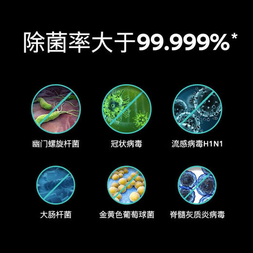 西门子（SIEMENS）超感舱12套大容量晶蕾烘干全自动家用嵌入式洗碗机晶蕾除菌消毒半嵌式96h存储SE55ZS00KC 不带面板 商品图3