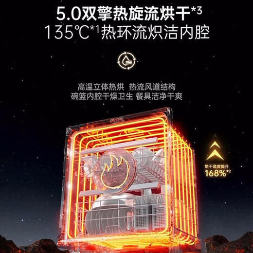 松下（Panasonic）洗碗机独嵌两用家用全自动15套独立式嵌入式 NP-DF3K1K7 商品图4