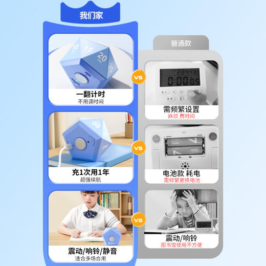 猫太子新增时可视-指尖陀螺计时器款 商品图1