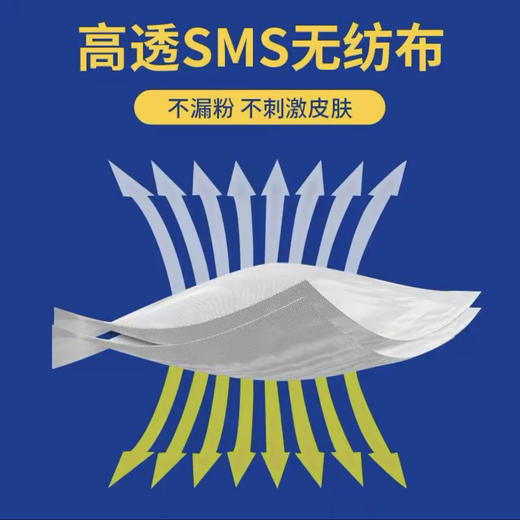 【“螨”不住了！艾草除螨包】草本植物祛螨 天然植物萃取温和安心！高透SMS无纺布 环保卫生 不刺激皮肤，即拆即用 安全祛螨，祛螨虫家用驱螨床上用除螨虫包Y 商品图3