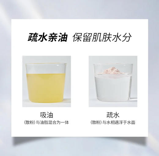 PIAPA·佩冉散粉定妆粉蜜粉遮瑕控油持久不脱妆干油皮 商品图5