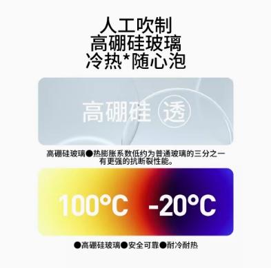 HOLOHOLO玻璃杯茶水分离家用耐高温便携水杯（抹茶650ML） 商品图5