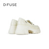 D:FUSE迪芙斯2024秋季新款漆皮轻便厚底乐福鞋DF43112366 商品缩略图7
