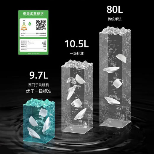 西门子（SIEMENS）16套全能舱嵌入式洗碗机大容量 7大洗净系统 动态环流烘干 96小时UV储存 SJ63HX00MC 不带面板 商品图6