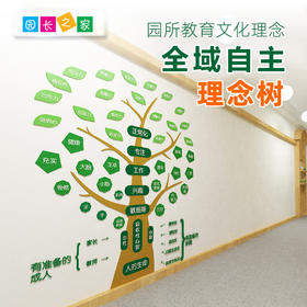 全域自主理念树