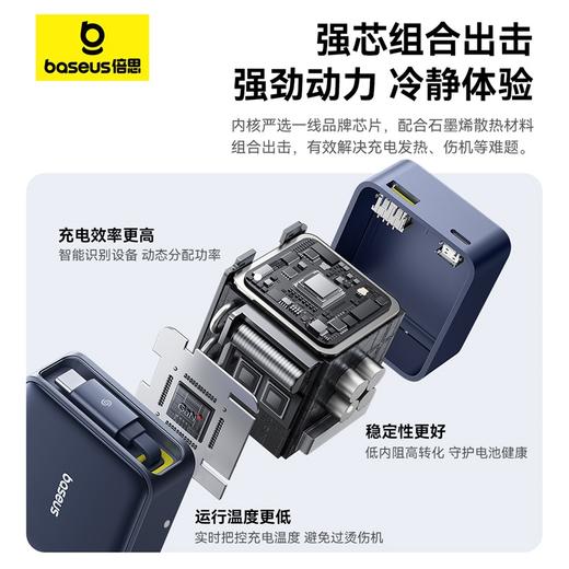 倍思 Super GaN 伸缩线快充充电器 2C+U 65W 商品图4