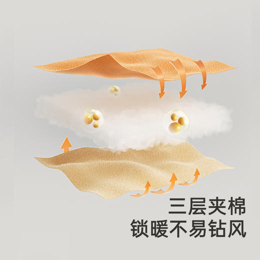 【商场同款】英氏儿童睡袋抗菌分腿睡袋四季防惊跳新款防踢被 商品图1