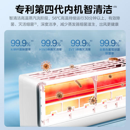 【美的(Midea)空调KFR-35GW C1-1】 美的(Midea)空调挂机 1.5匹 新一级能效智能变频冷暖壁挂式空调 商品图6