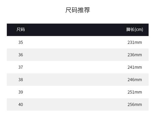 THESOONG|“饼干鞋”超轻透气夏季硫化软底牛仔帆布鞋HWXZ4377 商品图4