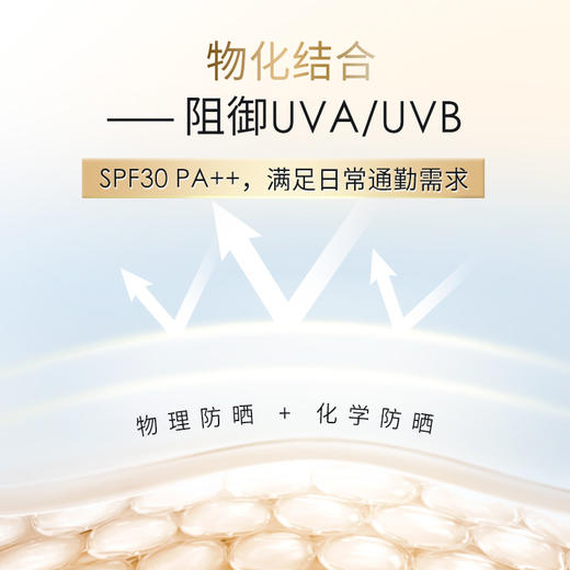 【买一送一】艾思诺娜 清润隔离乳 35ml【保质期：2026年6月】 商品图2