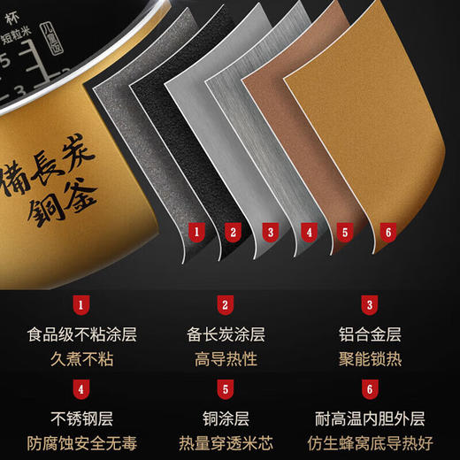 松下饭之舞系列3L电饭煲 五段变频IH大火力家用可变压力电饭锅备长炭 SR-HZ102【5段IH加热】 3L 商品图1