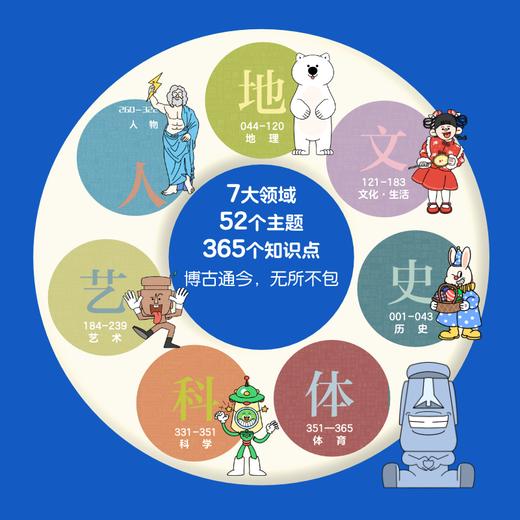 大世界趣味通识365  波点童趣编著 商品图1