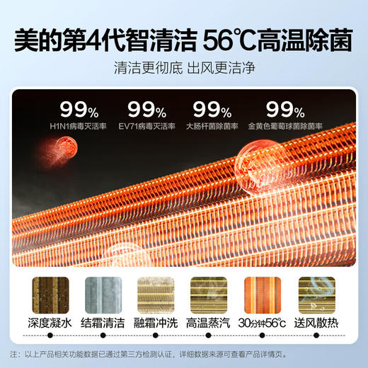 美的（Midea）空调2匹挂机 旋耀 新一级能效 变频冷暖 节能省电 壁挂式 大风量 KFR-50GW/N8MXA1 客厅商铺空调 商品图4