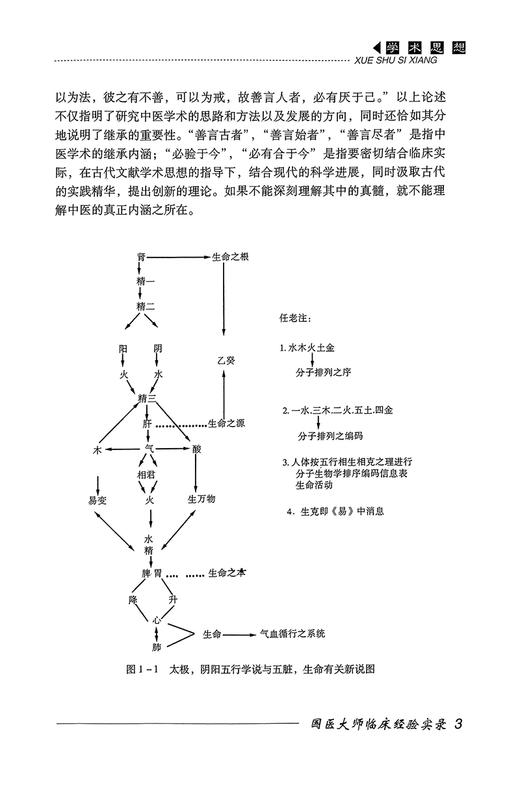 国医大师 任继学 国医大师临床经验实录 南征主编 中医学理法方药 任继学教授学术思想医案医话 中国医药科技出版社9787506748490 商品图4