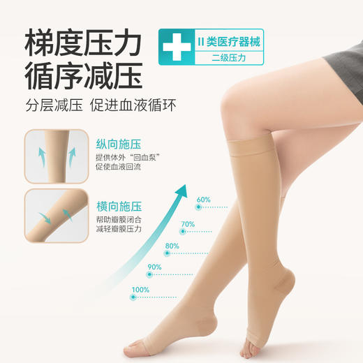 1双 | 开丽静脉曲张压缩袜 商品图2