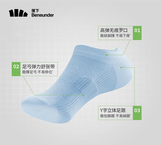 【限时秒】蕉下女透气短袜网眼运动排汗抗菌防臭不掉跟夏季隐形船袜AF00724 商品图2