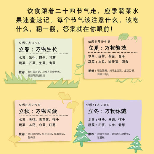 小学生吃饭救星好好吃饭和好好学习一样重要 商品图5