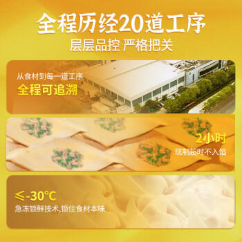 湾仔码头上海风味荠菜猪肉大馄饨600g30只云吞早餐夜宵速食混沌 商品图3