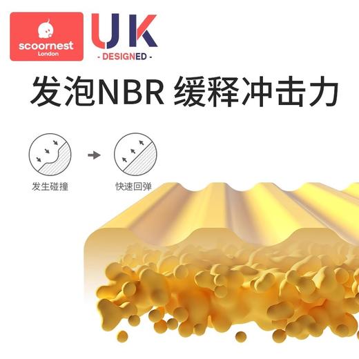 科巢加宽加厚防撞条墙贴垫包边护墙角横梁海绵防磕碰软包保护条护角条 商品图1