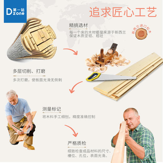 【样品清仓】第一站该亚实木多功能婴儿床可拼接大床新生儿童多功能宝宝床 商品图2