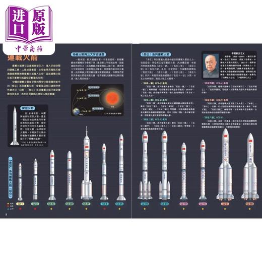 【中商原版】图解中国科技超级工程 探索国家工程里的科学奥秘 港台原版 儿童科普绘本 科学技术百科 新雅儿童读物 商品图1