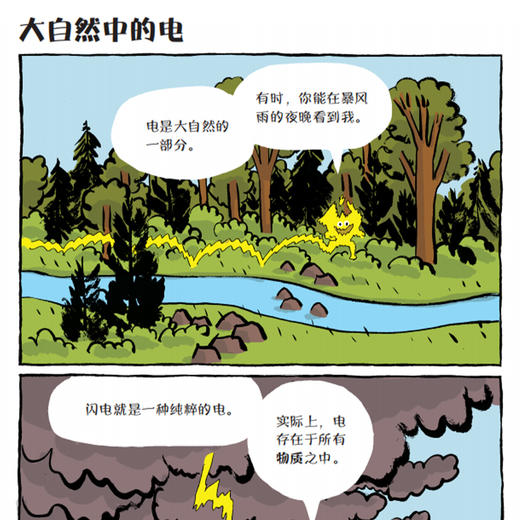 《这就是物理》升级新版（全10册） 商品图13