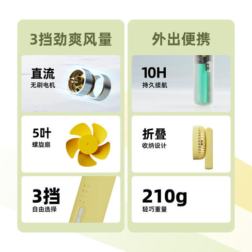 小熊（Bear）手持电风扇小风扇便携式迷你风扇充电式usb风扇办公室可折叠小风扇出行旅游伴侣DFS-Y03A3云橘白 商品图2