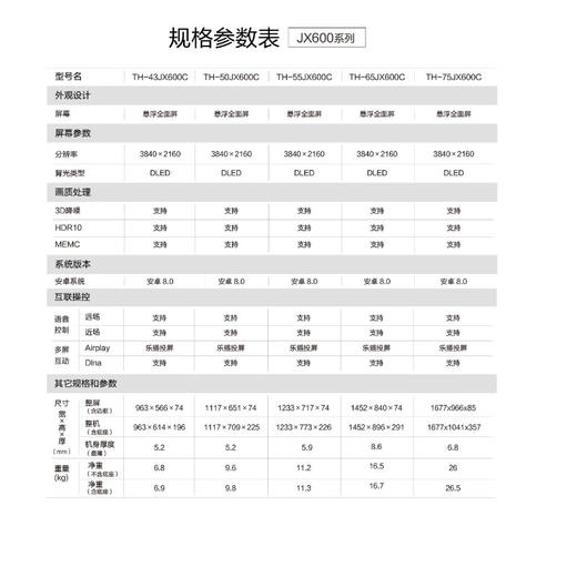 松下（Panasonic）JX600C 4K超清悬浮全面屏2+16G 双频5G 75英寸 TH-75JX600C 商品图7