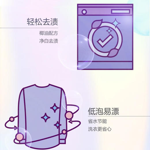 榄菊除菌洗衣液补充装全效洗护菊之语净白去渍洗衣液460g 商品图3