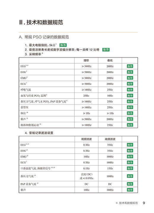 睡眠及其相关事件判读手册 规则术语和技术规范 3.0版 崔丽 段莹主译 临床睡眠医学监测技术数据规范 人民卫生出版社9787117363013 商品图3