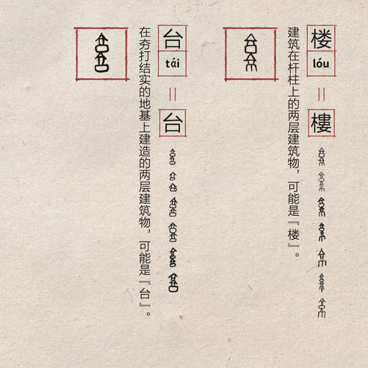 ”汉字与文物的故事”系列:《回到石器时代》《战国重金属之歌》《返来长安过一年》《紫禁城外的一抹清脆》（共4册） 商品图13