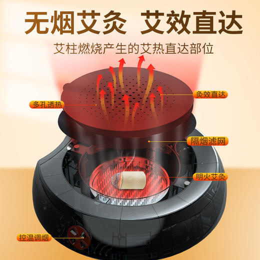 和正艾灸坐垫HZ-AJZD-1 商品图14