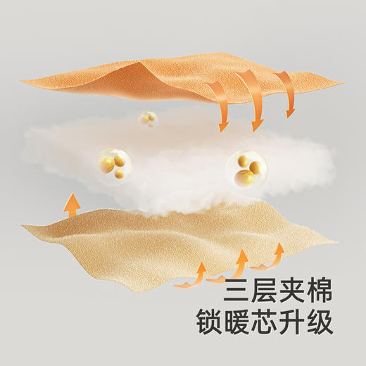 【商场同款】英氏婴儿被子四季通用男童女童婴幼儿抑菌被子新 商品图1