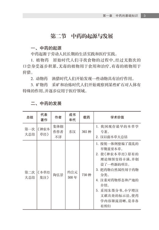 方药速记手册 翟华强 韩永鹏 中药房自动化管理项目培训教材 中药方剂学重点知识 临床应用注意事项 人民卫生出版社9787117363037 商品图4