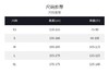 Fieder/翡勒夏季薄款蜜桃臀跑步运动五分裤女瑜伽健身外穿 商品缩略图4