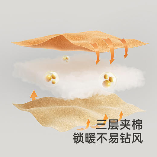 【商场同款】英氏婴儿睡袋四季夹棉防惊跳睡袋儿童防踢被新款 商品图3