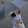 【浙大文创】浙江大学七校区经典建筑晴雨伞-黑 商品缩略图0